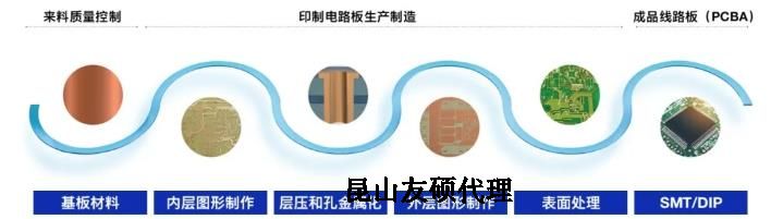 河北蔡司河北扫描电镜